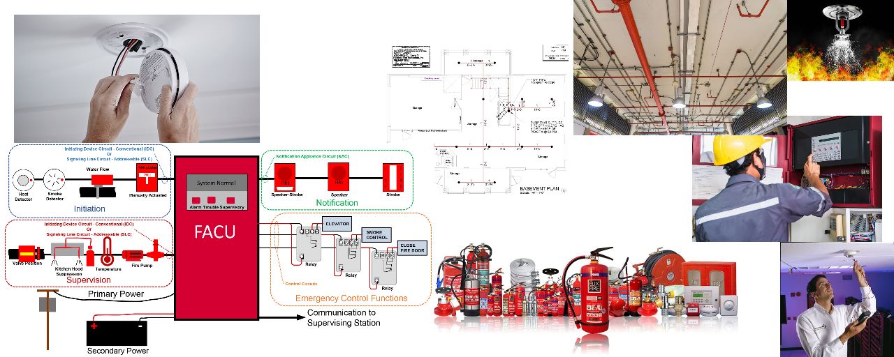 Fire Fighting And Fire Alarm